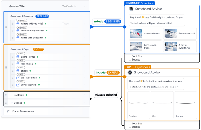 Example - Conversation Control@2x (5)