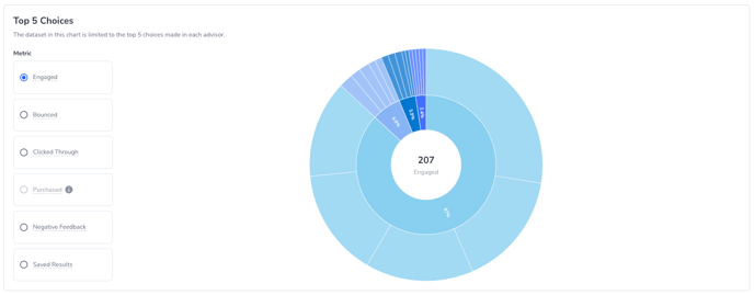 insights1